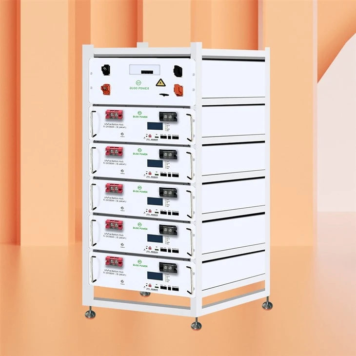 Match with most of the inverters