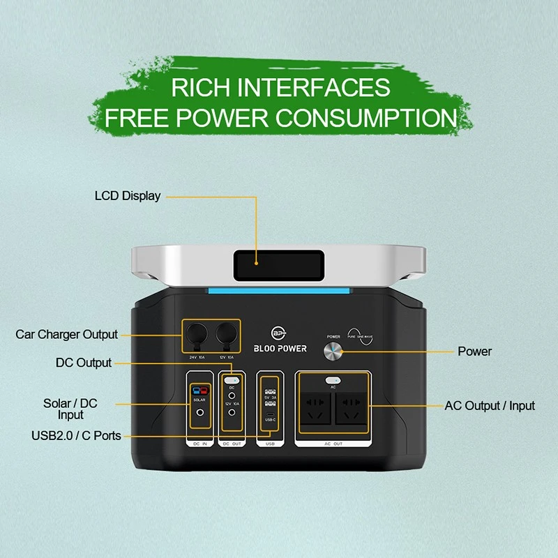 Rich Interfaces Free Power Consumption